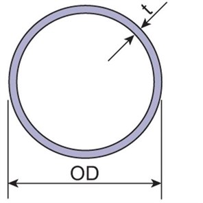 Brushed Stainless Steel Round Tubing with 1.50